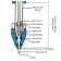 No-Needle Injector Head Diagram